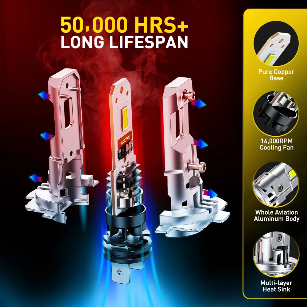 AUXITO 2Pcs New H7 LED Headlight Bulbs White CANBUS 30000LM 