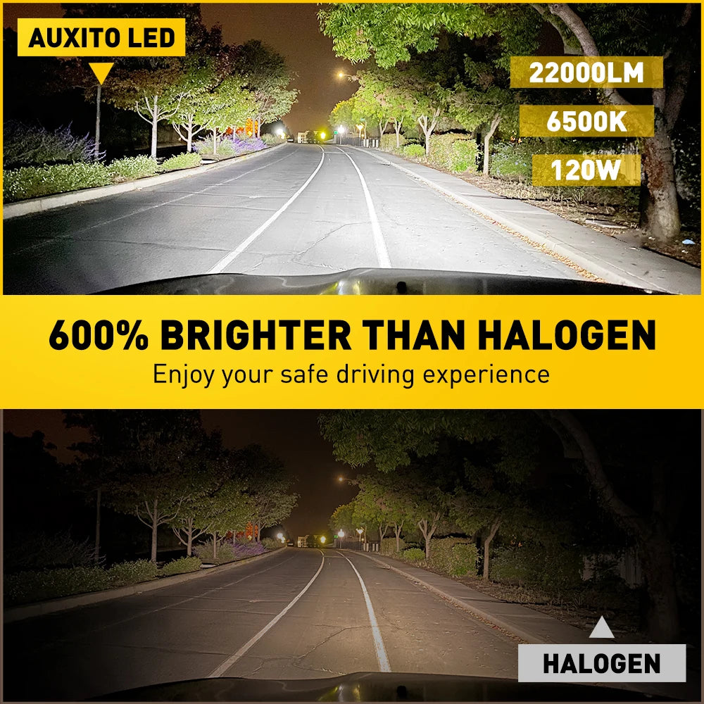 AUXITO 2Pcs 22000LM Turbo H8 H11 LED Headlight 120W Super Br